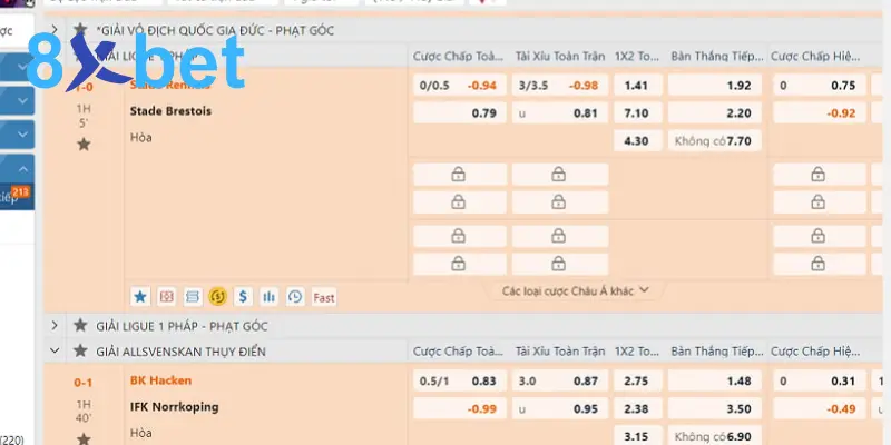 Cá cược thể thao 8Xbet - Hướng dẫn tham gia thắng lớn Cá cược tennis