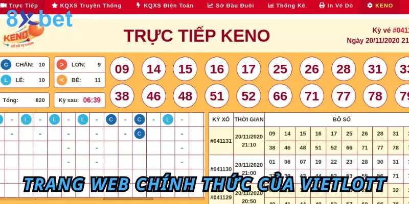 Kết quả Keno Trực Tuyến 8Xbet - Cách Tra Cứu Nhanh Nhất Website chính thức Vietlott